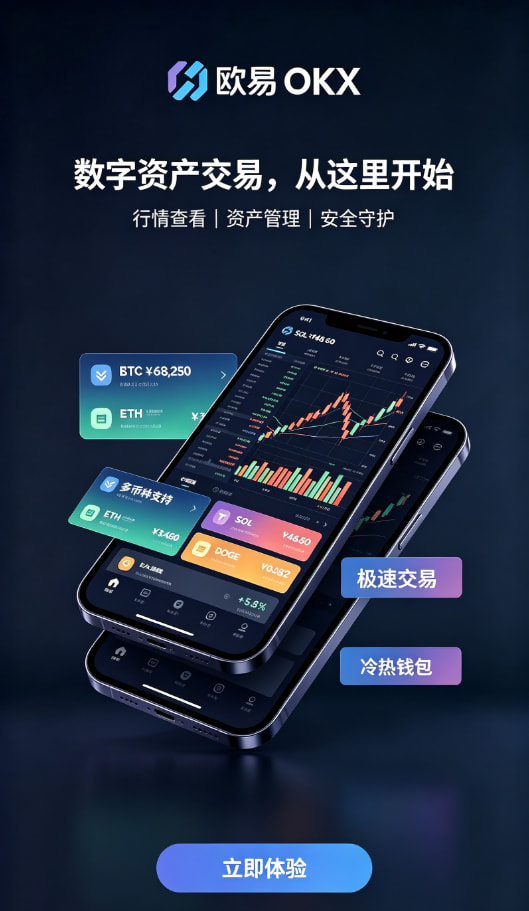 欧交易所app下载官网交易操作步骤
